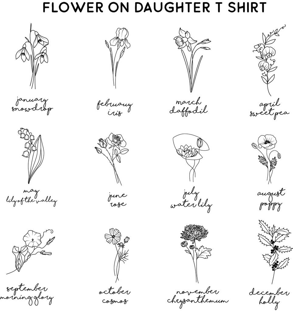 Mum And Child Personalised Birth Flower T Shirt Set - Lovetree Design