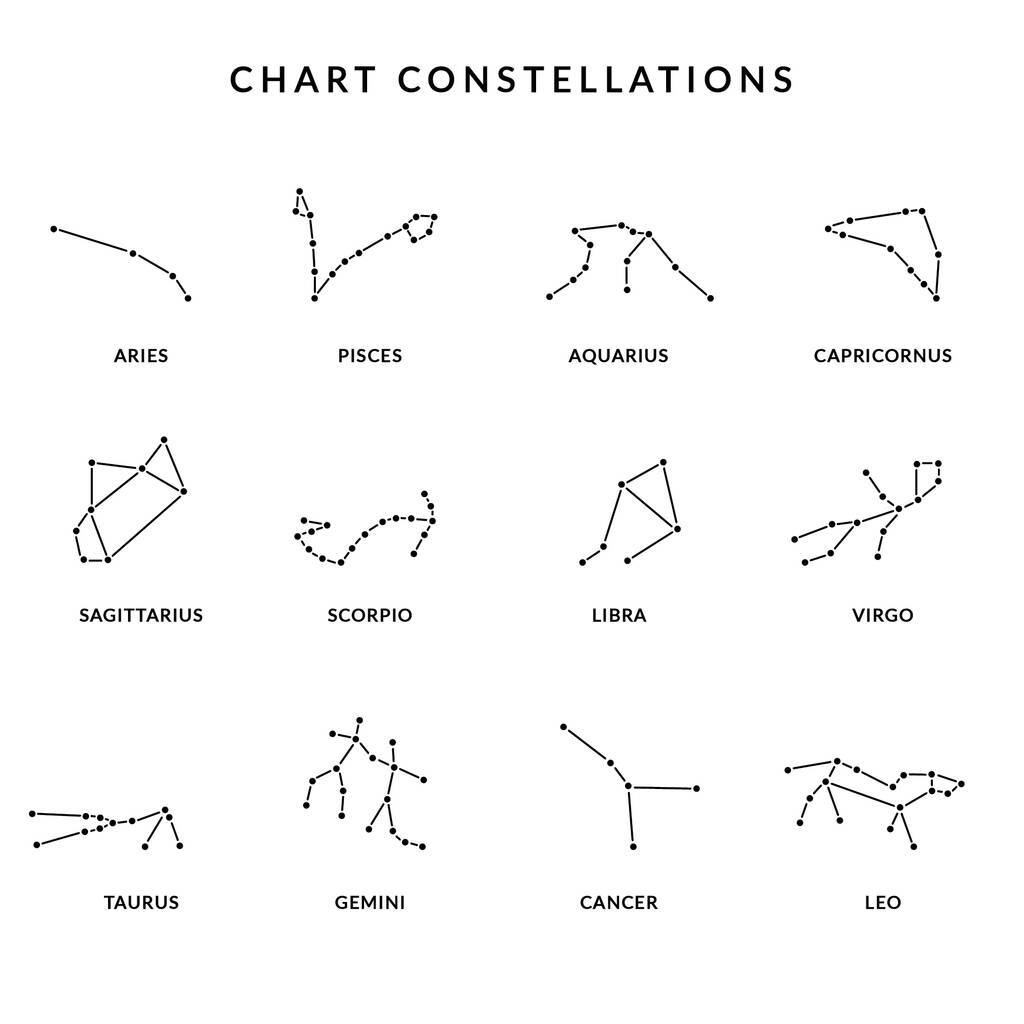 Zodiac Constellations Star Sign Make Up Bag - Lovetree Design